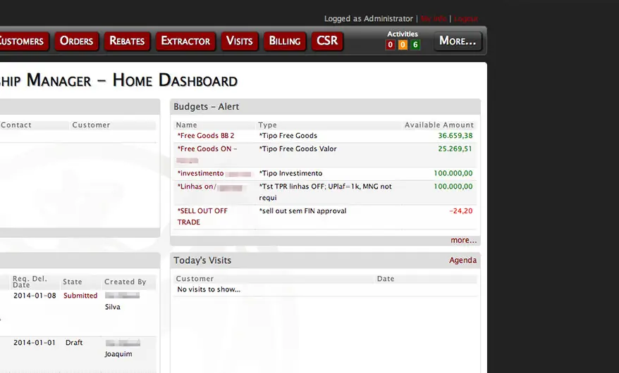 CRM Account Manager Dashboard